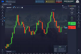 PocketOption Bangladesh Your Gateway to Binary Options Trading PocketOption Bangladesh Your Gateway to Binary Options Trading